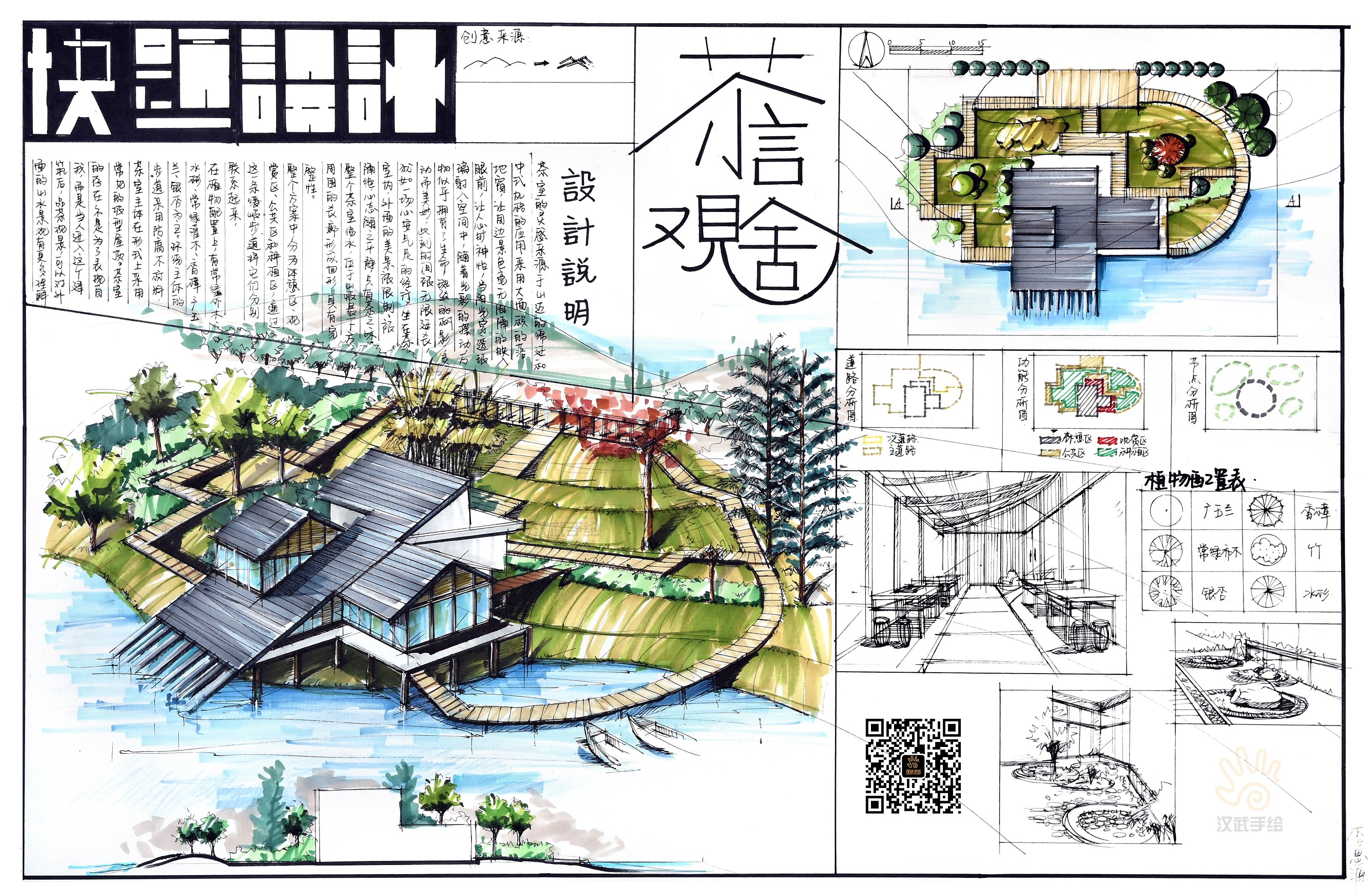 風(fēng)景園林考研手繪快題 從基礎(chǔ)到高分的系統(tǒng)攻略